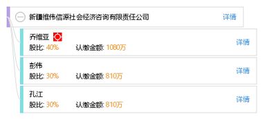 新疆維偉信源社會(huì)經(jīng)濟(jì)咨詢有限責(zé)任公司 助推區(qū)域經(jīng)濟(jì)高質(zhì)量發(fā)展的智慧引擎
